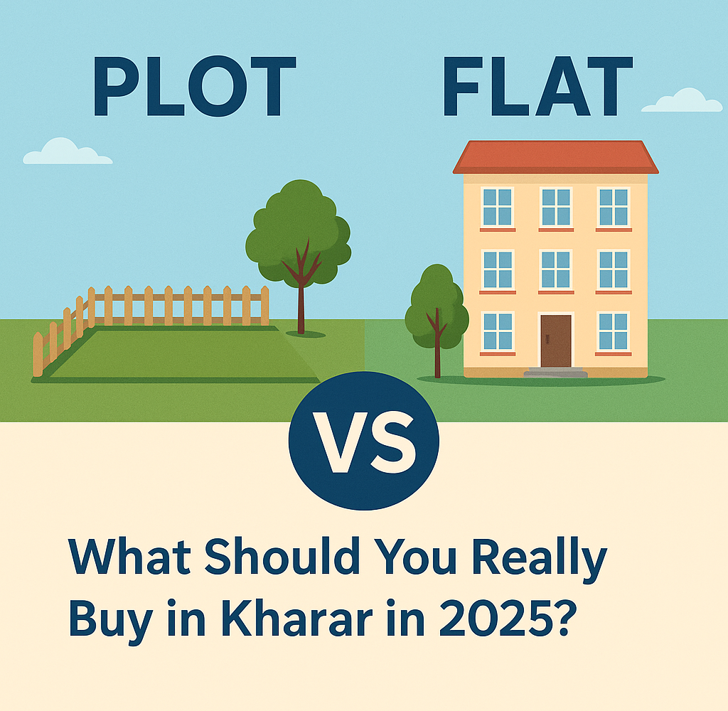 Plot vs Flat: What Should You Really Buy in Kharar in 2025